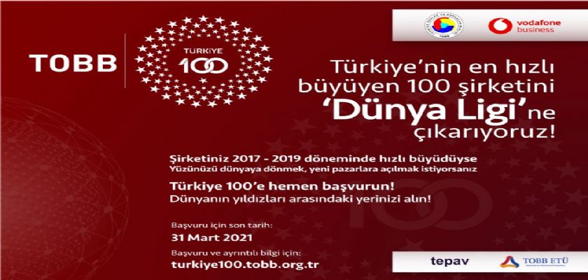 Türkiye'nin en hızlı büyüyen 100 şirketini 'Dünya Ligi'ne çıkarıyoruz!